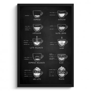 Cuadros enmarcados - Plato Variaciones de café
