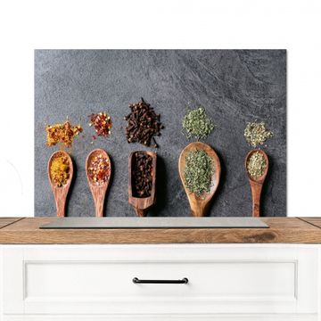 Salpicaderos de cocina - Arsenal de hierbas