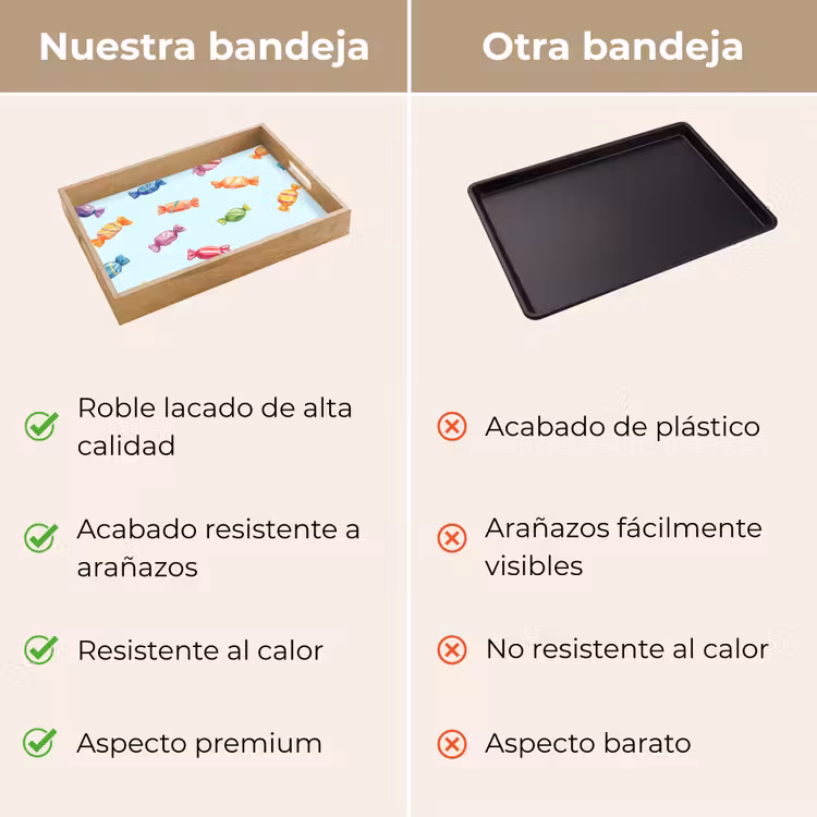 Bandeja - Azul - Patrón - Caramelo — 9