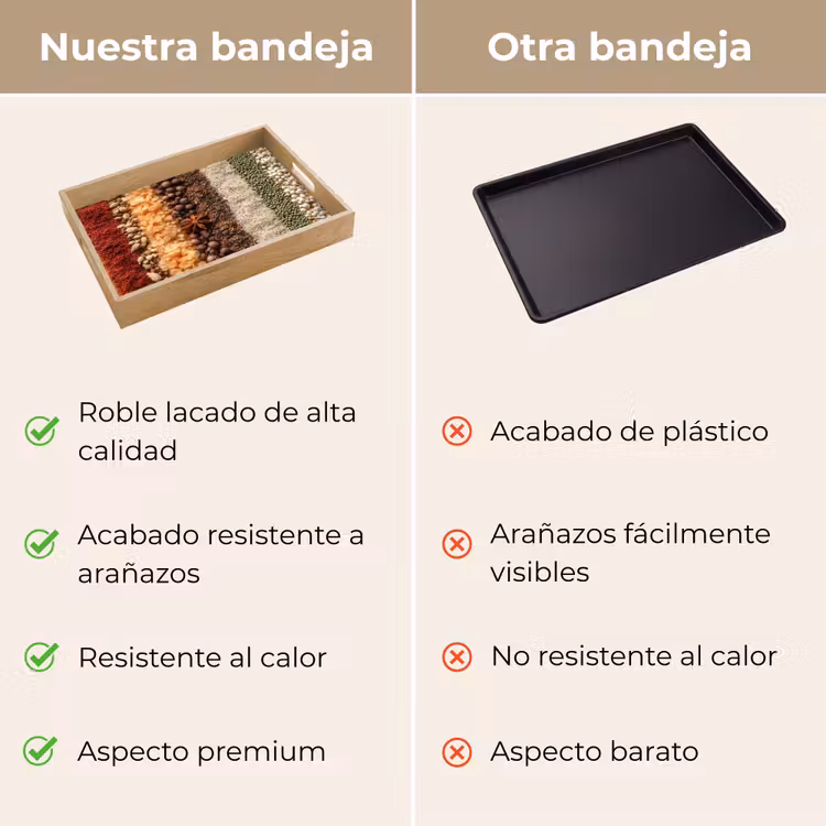 Bandeja - Órbitas - Vertical - Hierbas - Variación — 9