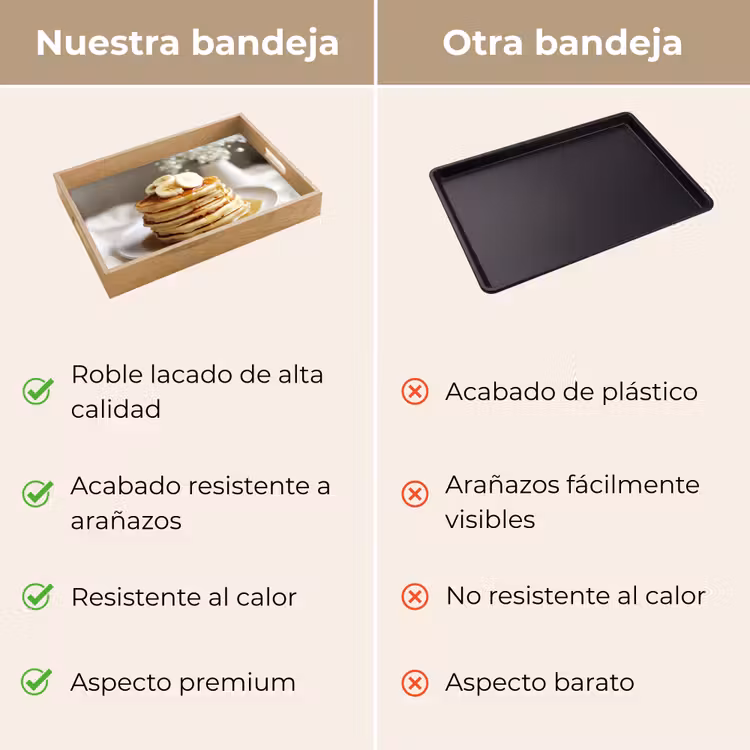Bandeja - Tortitas - Plátano - Sirope - Blanco - Beige — 9