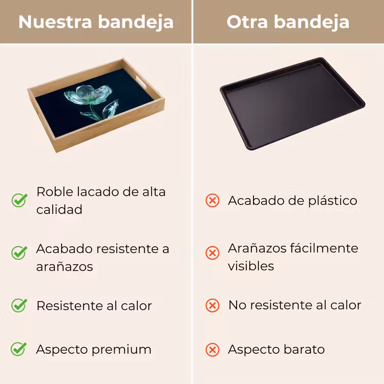 Bandeja - Hojas - Flor - Gafas - Azul oscuro — 9