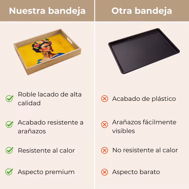 Bandeja - Frida Kahlo - Mujer - Amarillo - Azul - Flores — 9