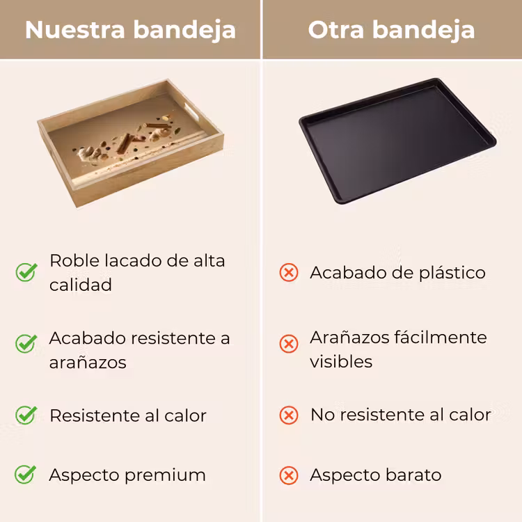 Bandeja - Especias - Flotar dinámicamente - Asociaciones olfativas — 9