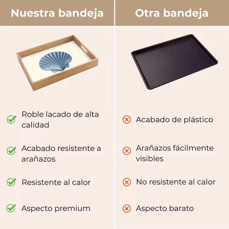 Bandeja - Ribbing - Azul - Shell — 9