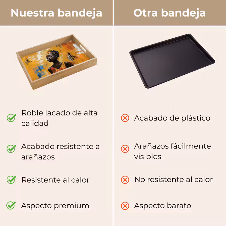 Bandeja - Mujer - Ojos - Pinceladas - Amarillo — 9