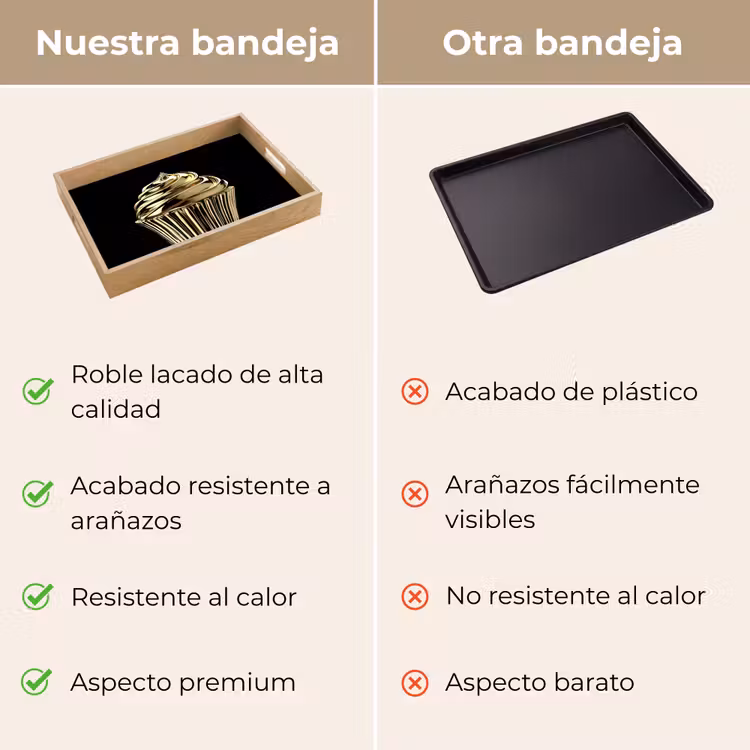 Bandeja - Cupcake - Comida - Oro - Negro — 9