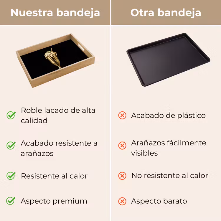 Bandeja - Batido - Oro - Beber - Negro — 9