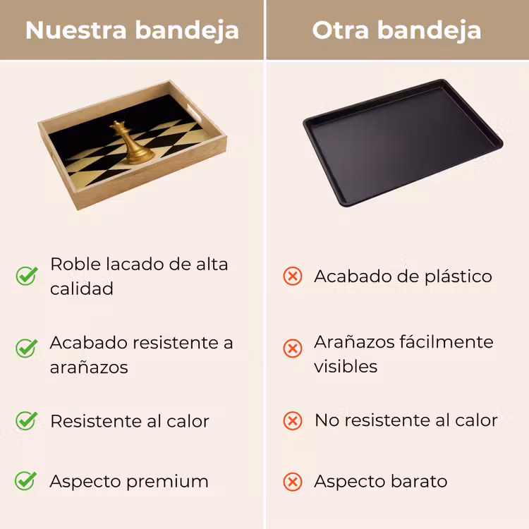 Bandeja - Reina - Pieza de ajedrez - Bloqueada - Oro — 9