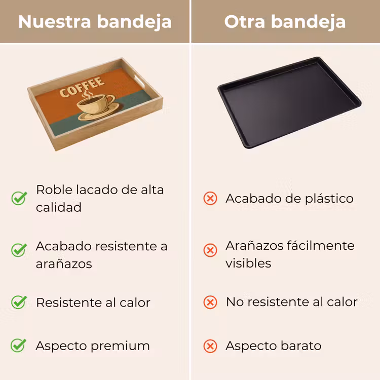 Bandeja - Café - Taza - Vintage - Cita — 9
