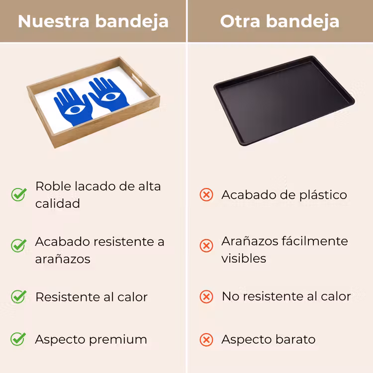 Bandeja - Manos - Dos - Ojos - Azules — 9