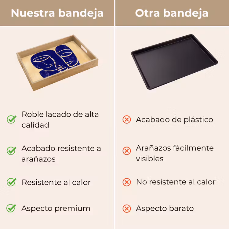 Bandeja - Amarillo ocre - Azul - Líneas simples — 9
