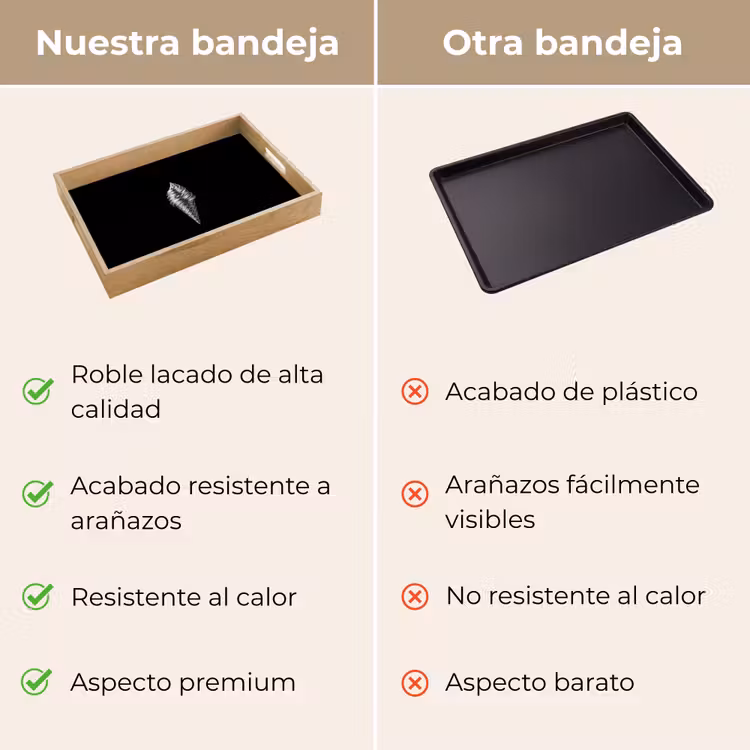 Bandeja - Helado blando - Realista - Futurista — 9
