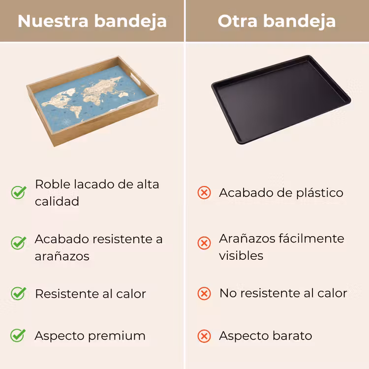 Bandeja - Mapa del mundo - Océano - Realista - Azul — 9
