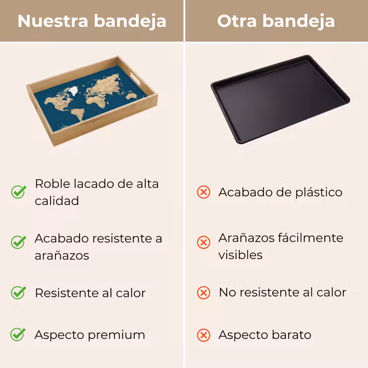 Bandeja - Mapamundi - Azul oscuro - Beige — 9