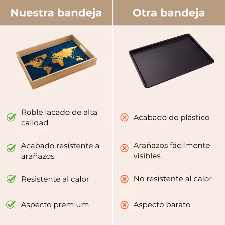 Bandeja - Mapamundi - Oro - Azul oscuro — 9