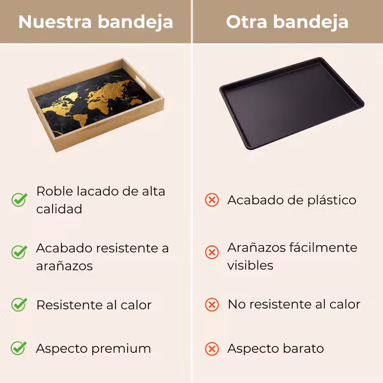 Bandeja - Mapamundi - Oro - Mármol — 9