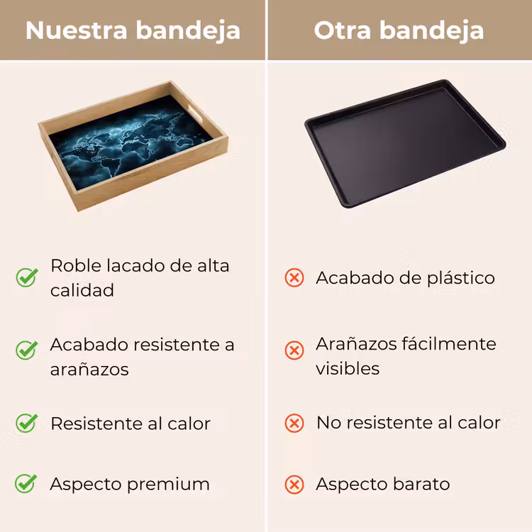 Bandeja - Mapamundi - Relámpago - Azul — 9