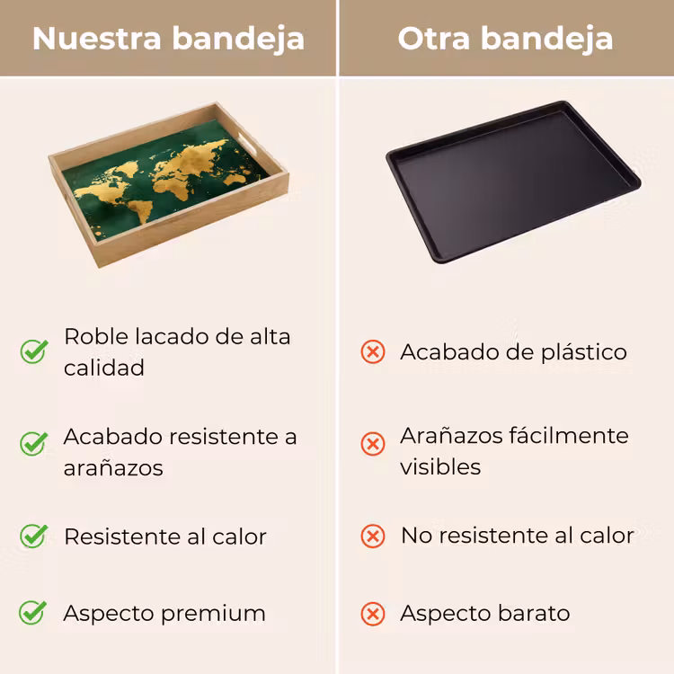 Bandeja - Mapamundi - Verde - Oro — 9