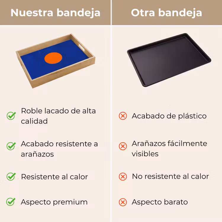 Bandeja - Forma - Redonda - Minimalista - Azul — 9
