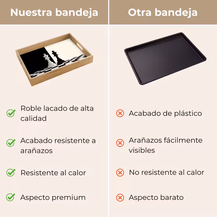Bandeja - Piezas de ajedrez - Rey - Bloqueado - Negro — 9