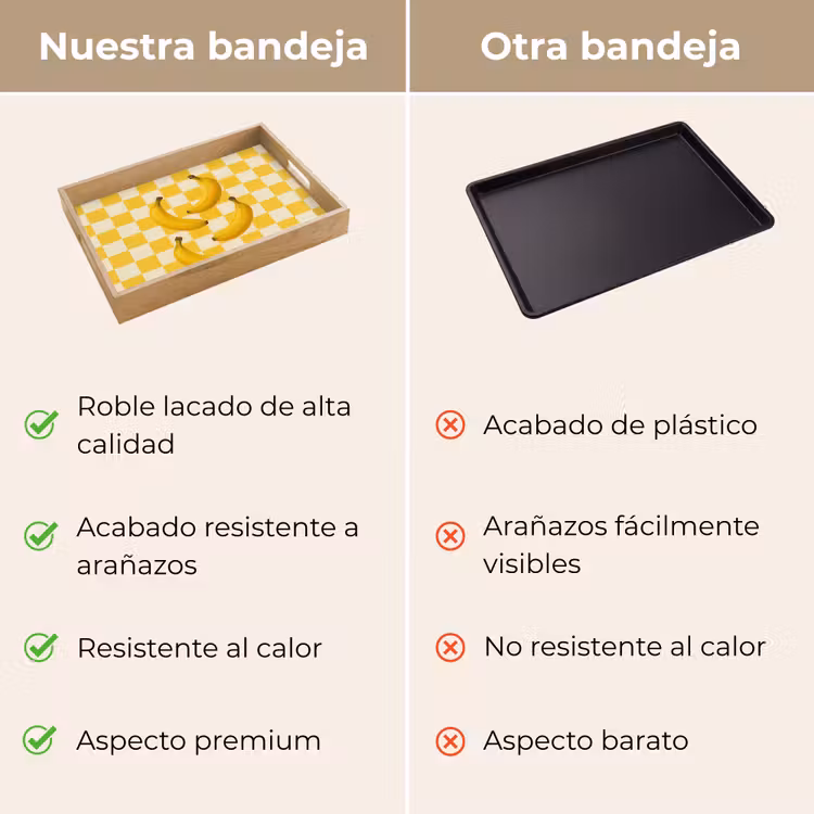 Bandeja - Plátanos - Amarillo - Bloqueado — 9