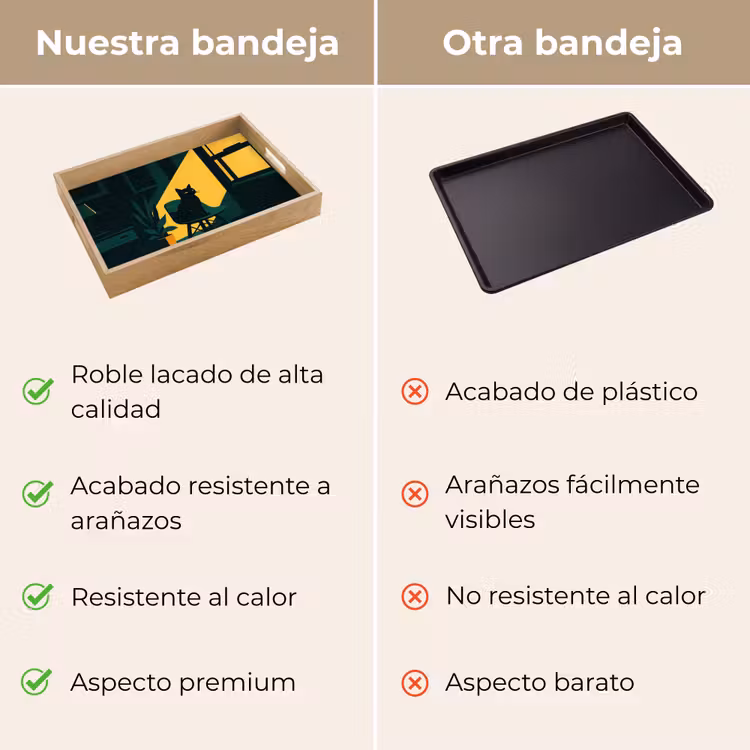 Bandeja - Gato negro - Misterioso - Entrega amarilla — 9