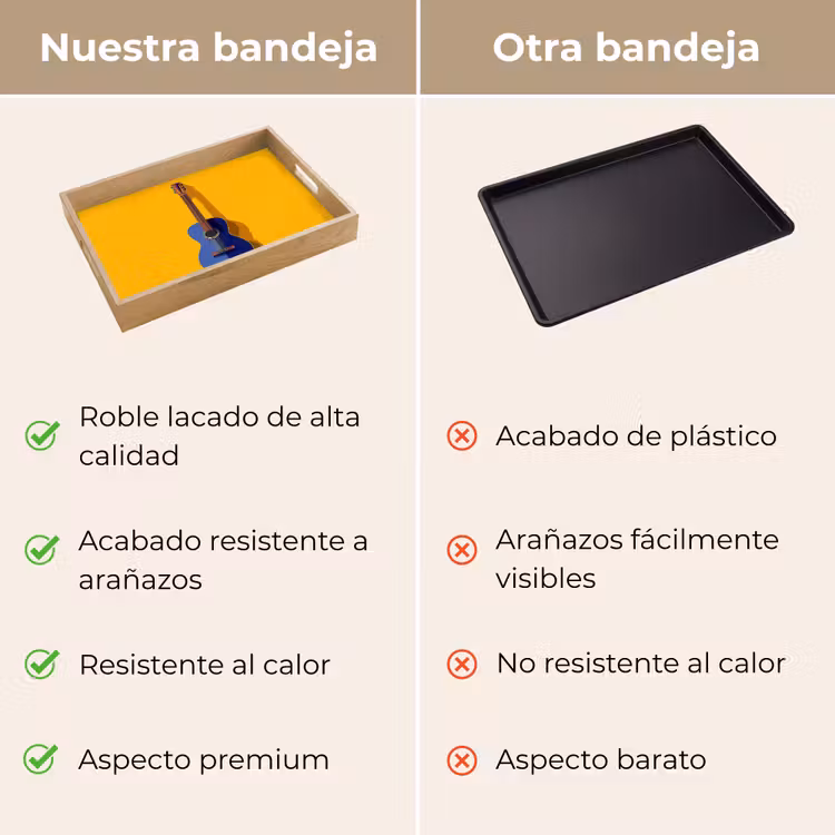 Bandeja - Guitarra - Acústica - Minimalista - Amarillo — 9
