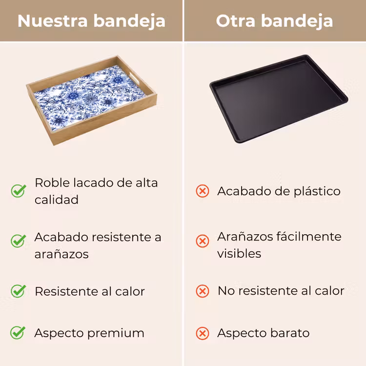 Bandeja - Flores - Azul - Patrón - Blanco — 9