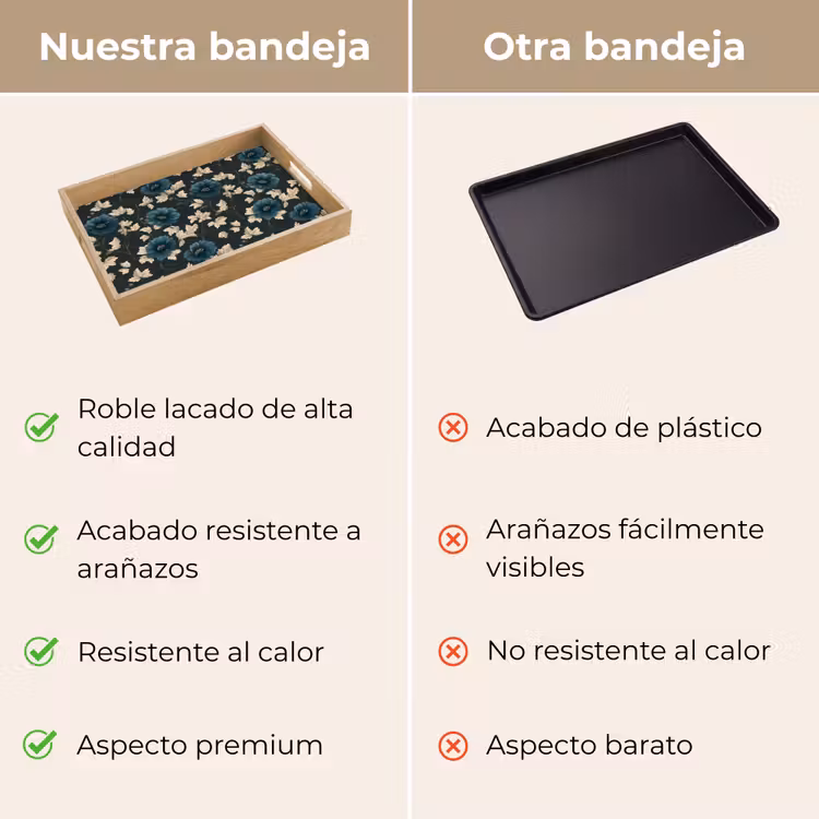 Bandeja - Botánico - Flores - Azul — 9