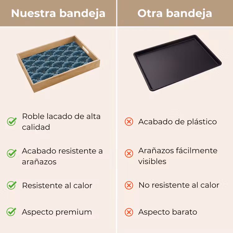 Bandeja - Motivo - Hoja de ginkgo - Azul — 9