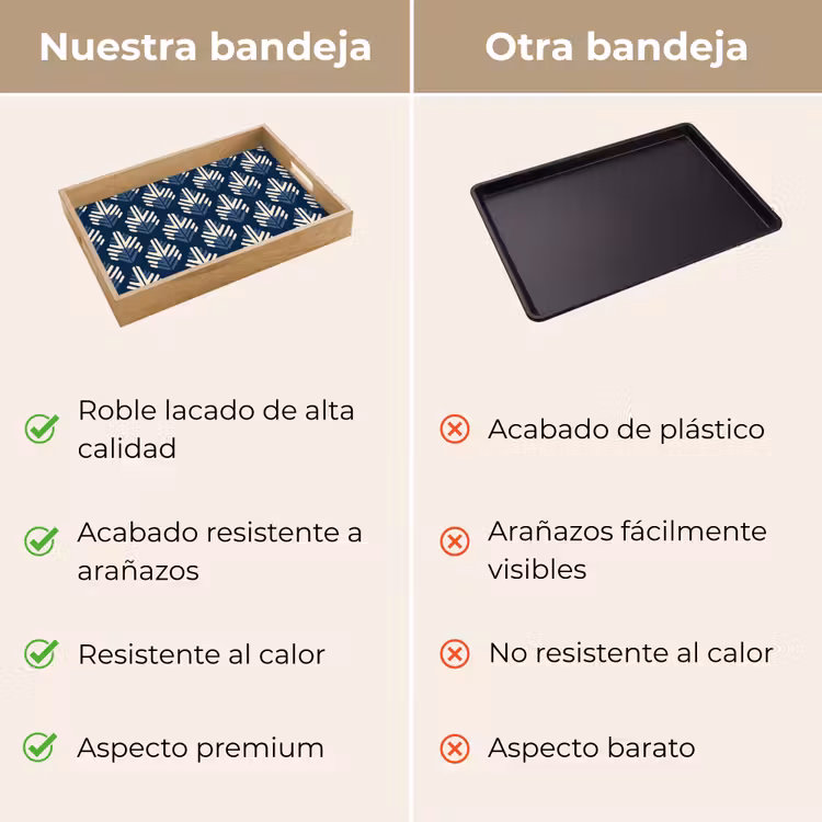 Bandeja - Moderno - Estampado - Azul — 9