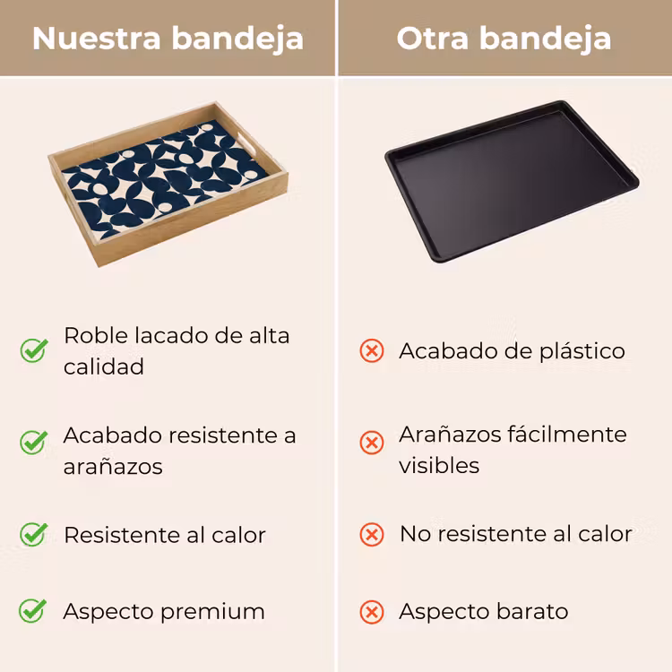 Bandeja - Moderno - Geométrico - Azul — 9