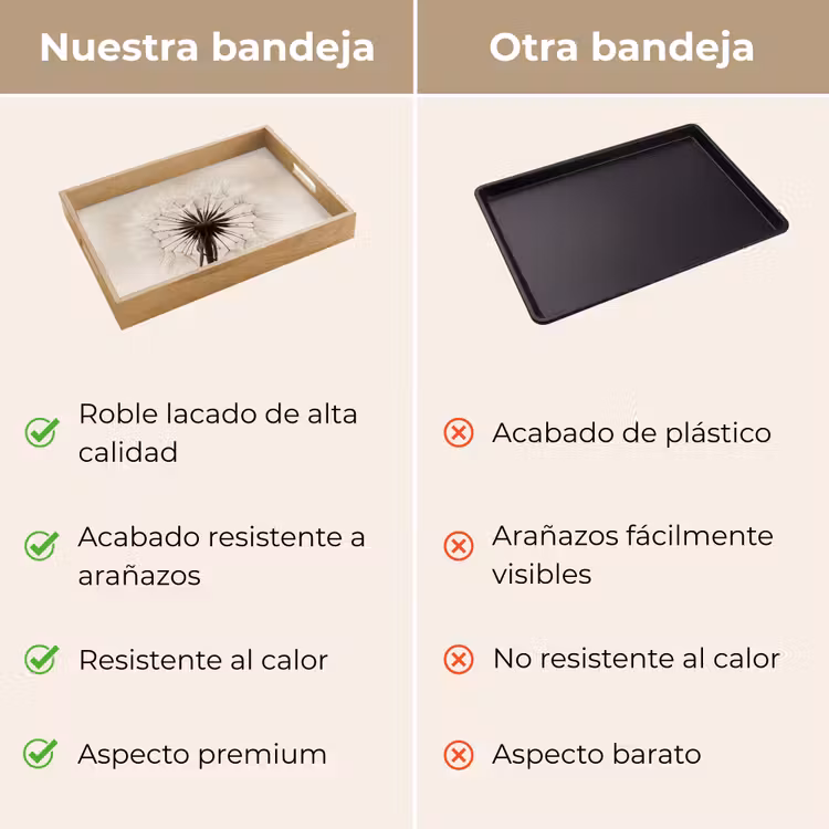 Bandeja - Diente de león - Minimalista - Blanco — 9