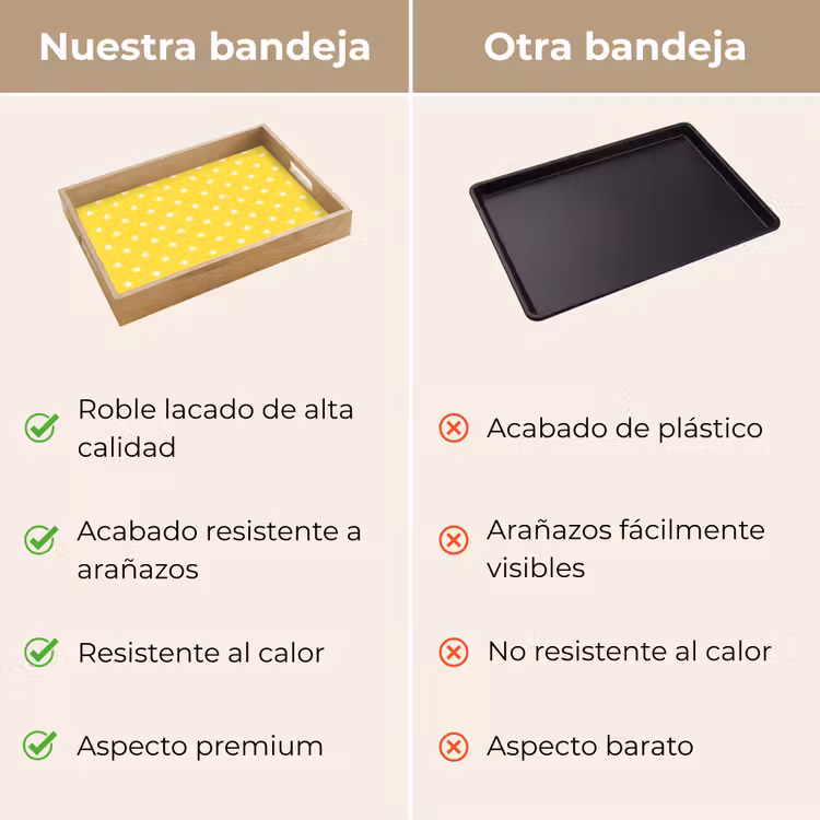 Bandeja - Estrellas - Estampado - Minimalista - Amarillo — 9