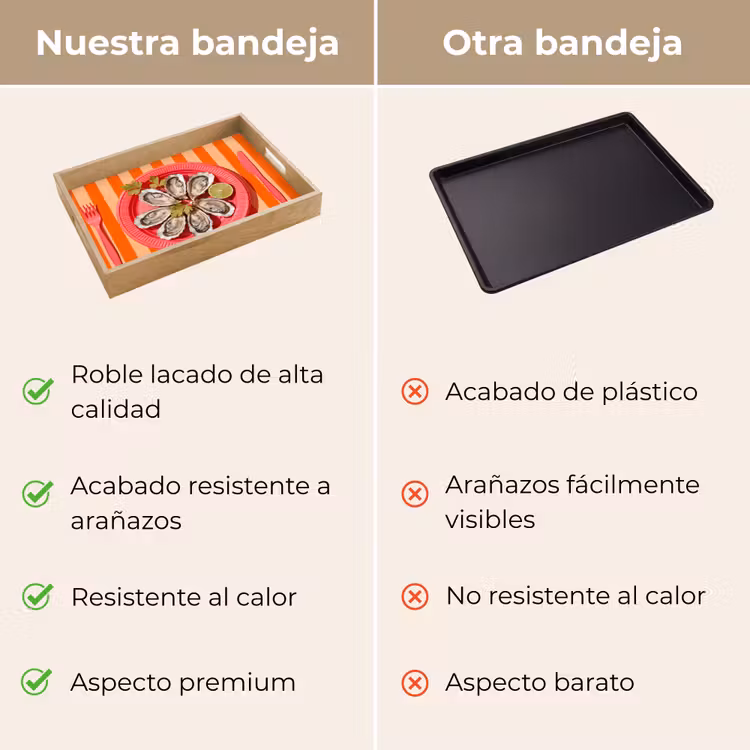 Bandeja - Comida - Ostras - Marisco - Naranja - Moderno — 9