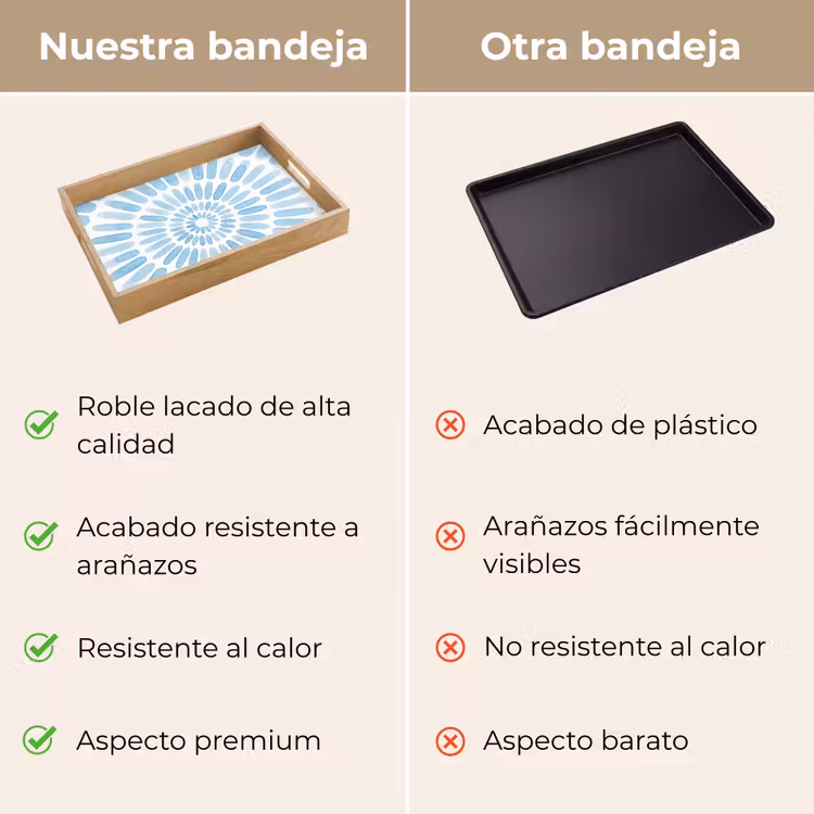 Bandeja - Resumen - Formas - Arte - Acuarela - Azul — 9
