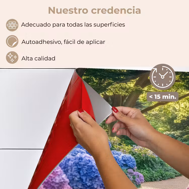 Salpicaderos de cocina - Parque Hortensia - Sendero — 4